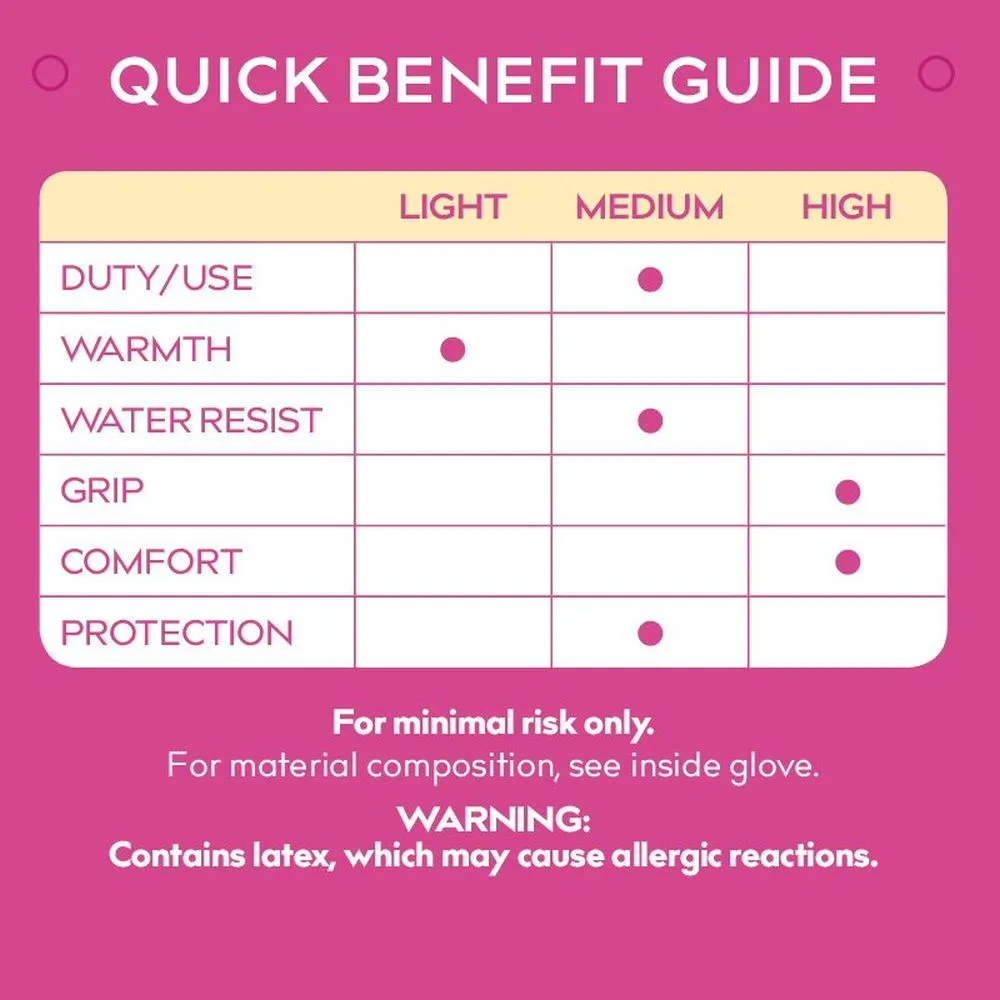 Treadstone ClipGlove Pink Everyday Gloves - Medium